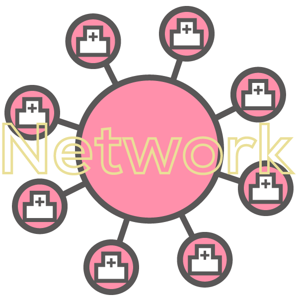 Network